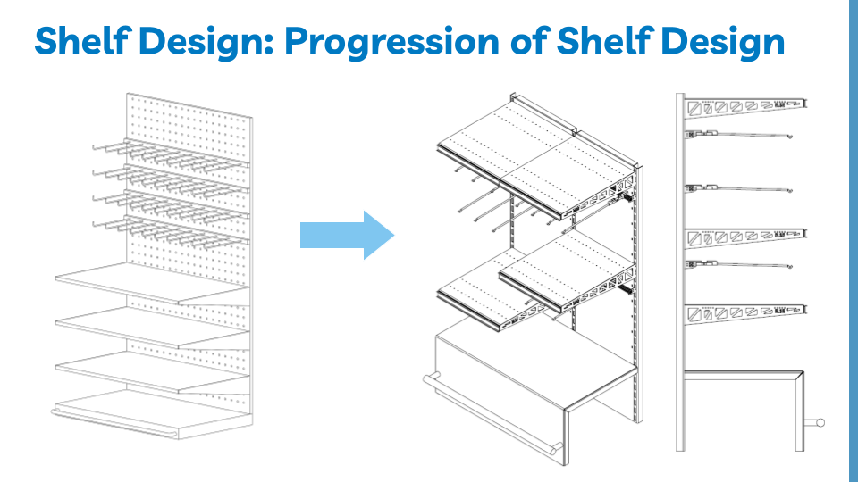 ELSE shelf design