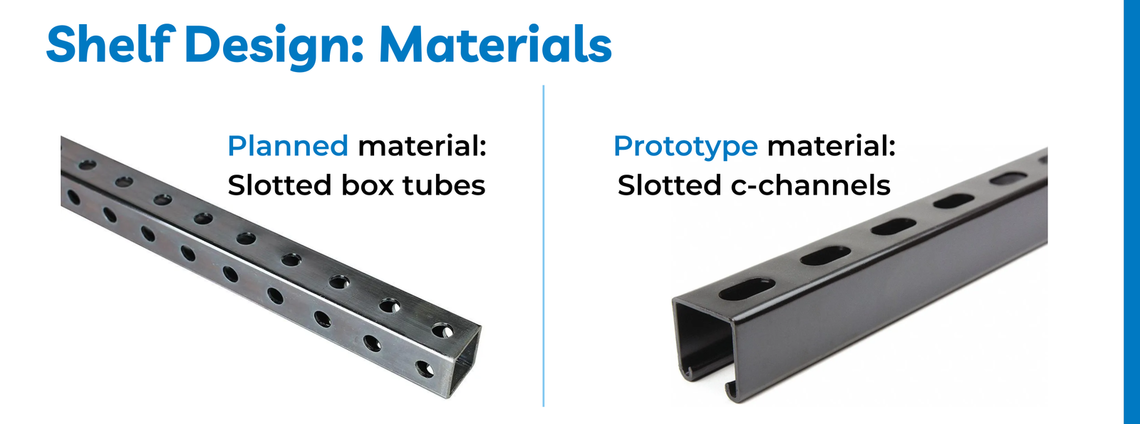else materials slotted tubes