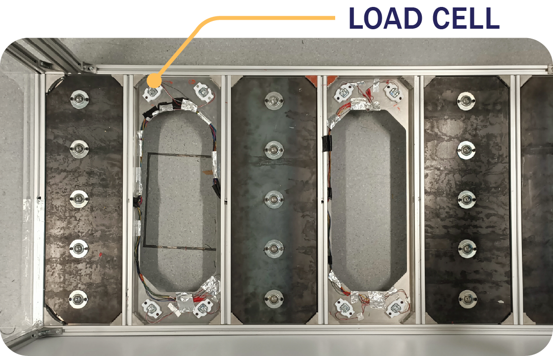 cargo unit load cells